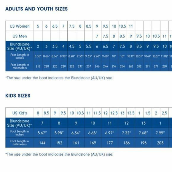 Blundstone 800 Ducati Scrambler Chelsea Boots 10.5 - Picture 10 of 10